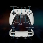 KONSOLA PRZENOŚNA RETRO M8 40000 GIER 2 PADY HDMI 4K PRO GIERKA TELEWIZYJNA