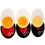 EGG TIMER MINUTNIK KUCHENNY DO GOTOWANIA JAJEK CZASOMIERZ MIĘKKO TWARDO