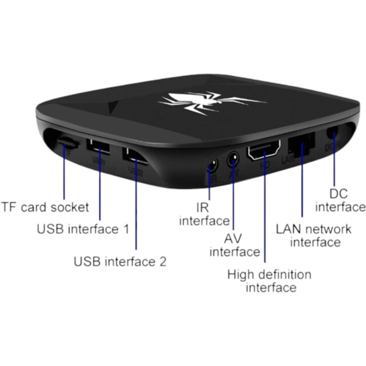 KONSOLA RETRO 2 PADY GRA TELEWIZYJNA PILOT ANDROID TV GRY SERIALE HDMI 4K