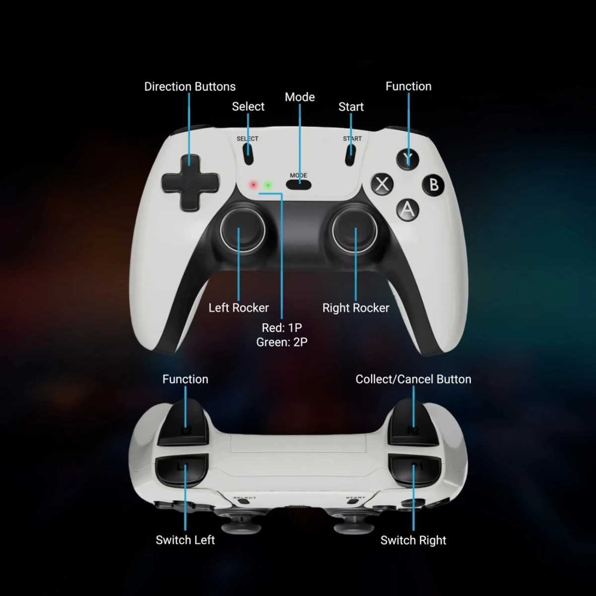 KONSOLA PRZENOŚNA RETRO M8 40000 GIER 2 PADY HDMI 4K PRO GIERKA TELEWIZYJNA