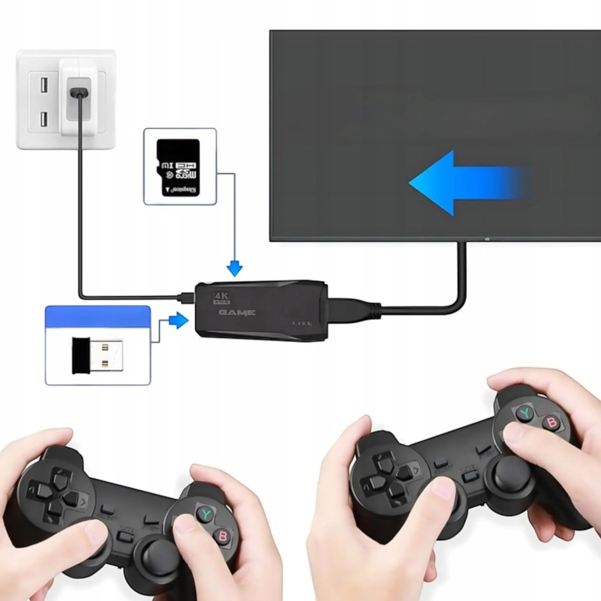 KONSOLA PRZENOŚNA RETRO GIERKA TELEWIZYJNA HDMI 20000 GIER 2 PADY EMULATOR