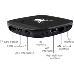 KONSOLA RETRO 2 PADY GRA TELEWIZYJNA PILOT ANDROID TV GRY SERIALE HDMI 4K