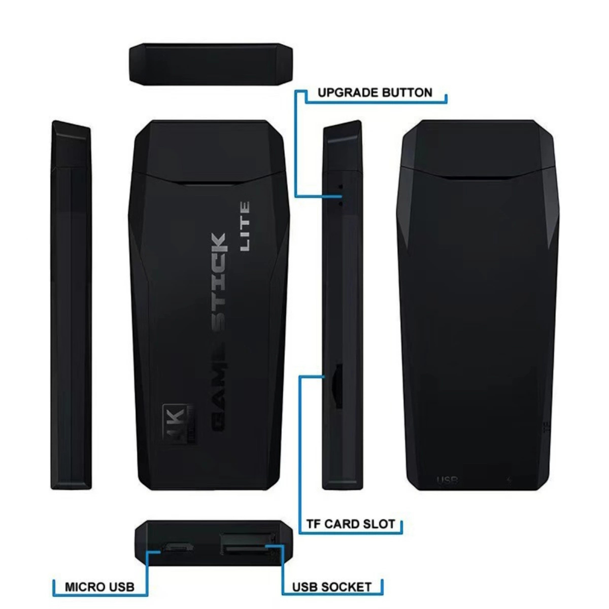 KONSOLA PRZENOŚNA RETRO GIERKA TELEWIZYJNA HDMI 20000 GIER 2 PADY EMULATOR